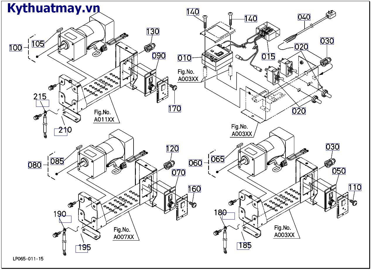 hạng mục thường xuyên sử dụng 1